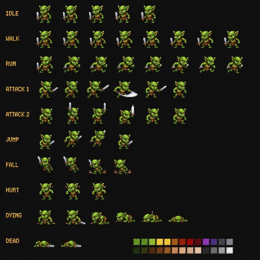 spritesheet of a goblin holding a sword. Eacht sprite may not be bigger than 16 x 16 pixels.